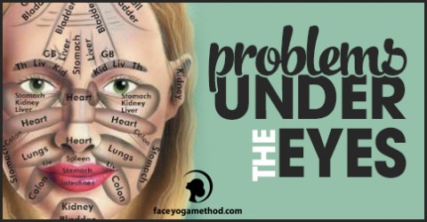 Under Eye Area Treatment Through The Body | Face Yoga Method